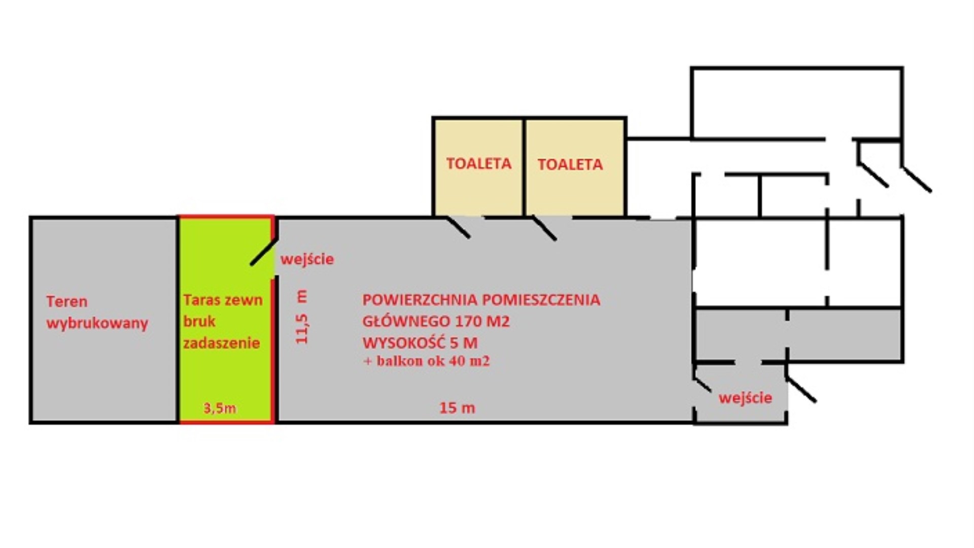 Lokal na wynajem